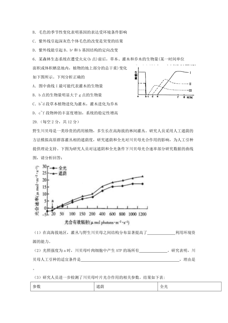 2019届高三生物6月模拟考试题(重点班).doc_第2页