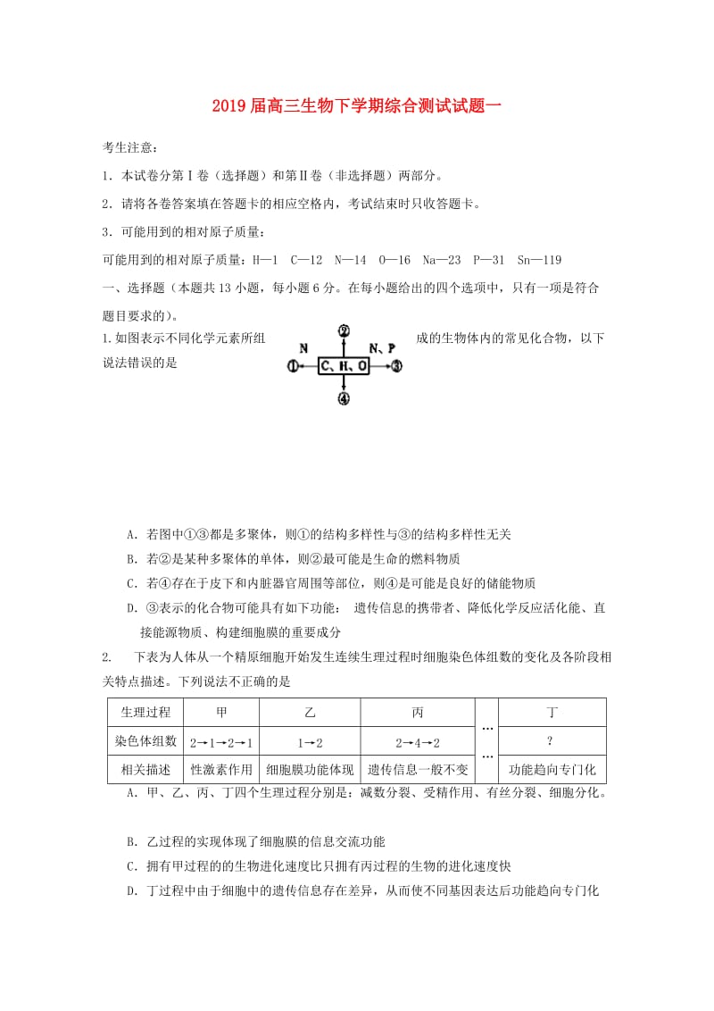 2019届高三生物下学期综合测试试题一.doc_第1页