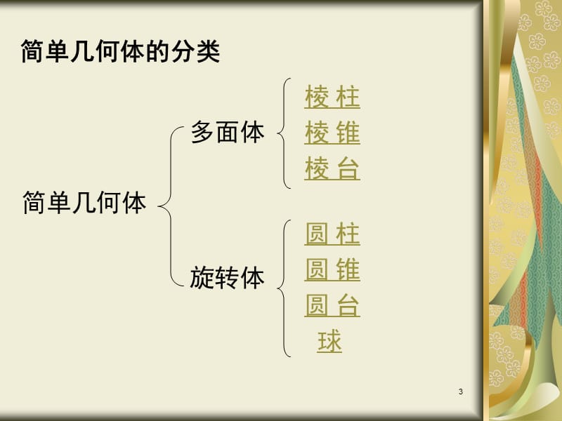 柱锥台球的结构特征ppt课件_第3页