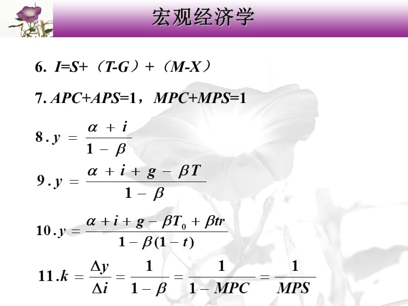 宏观经济学知识点归纳.ppt_第2页