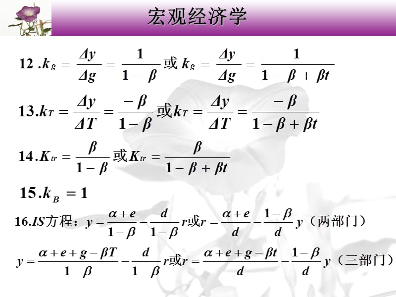 宏观经济学知识点归纳.ppt_第3页