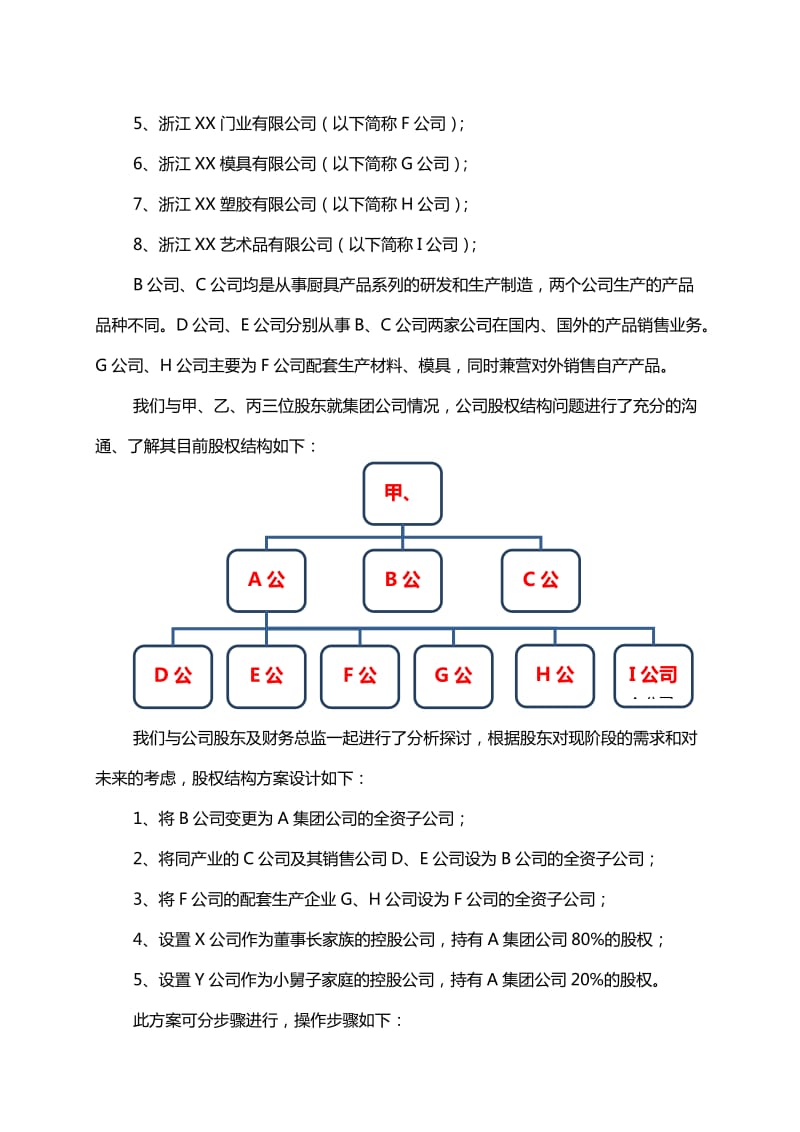 家族企业的股权设计_第2页