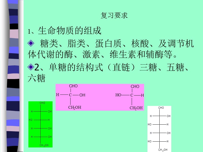 生物化学复习提纲.ppt_第1页