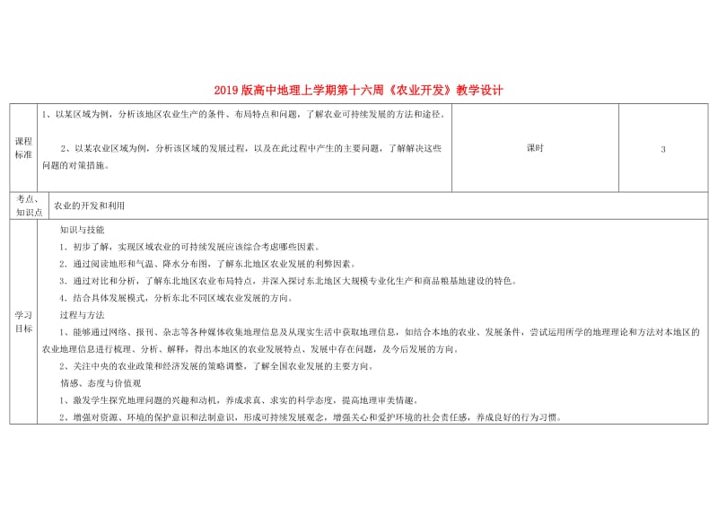 2019版高中地理上学期第十六周《农业开发》教学设计.doc_第1页