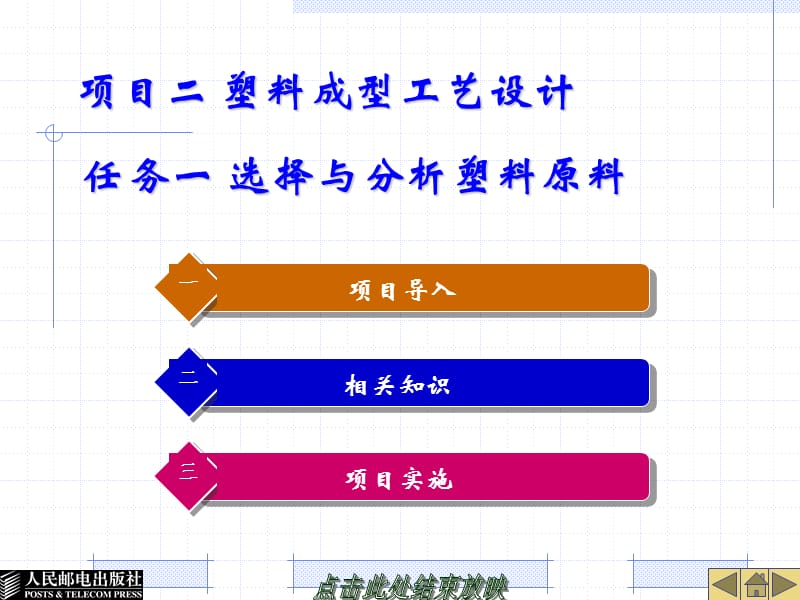 塑料成型工藝設(shè)計.ppt_第1頁