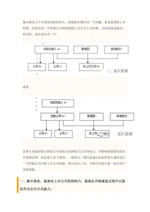 新三板IPO：擬上市公司股權(quán)結(jié)構(gòu)頂層設(shè)計方案