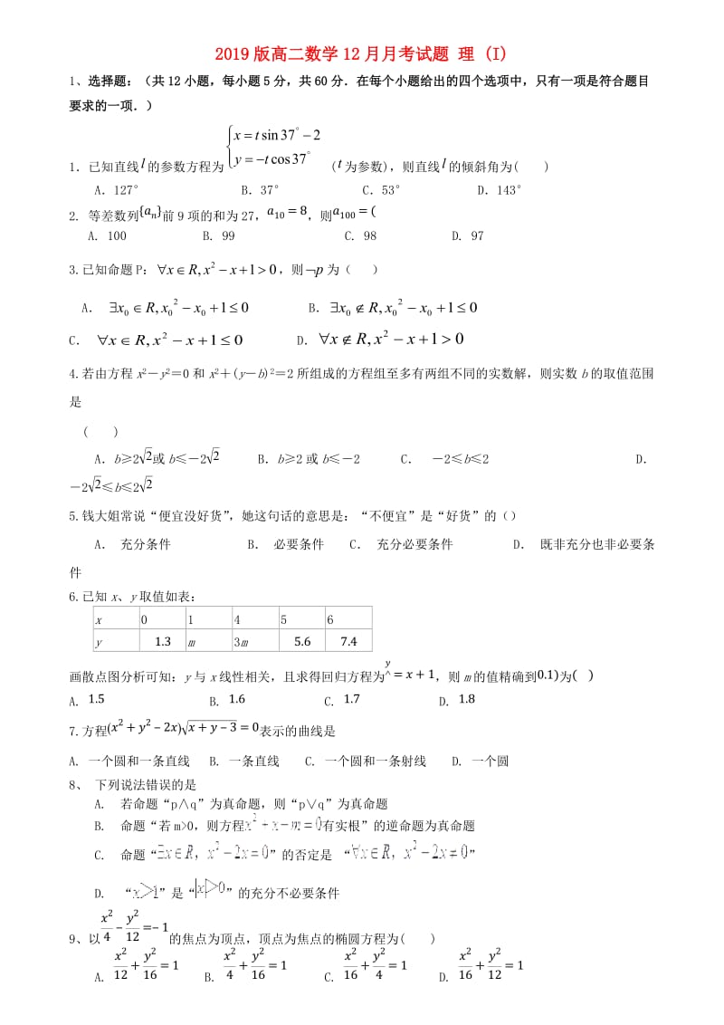 2019版高二数学12月月考试题 理 (I).doc_第1页