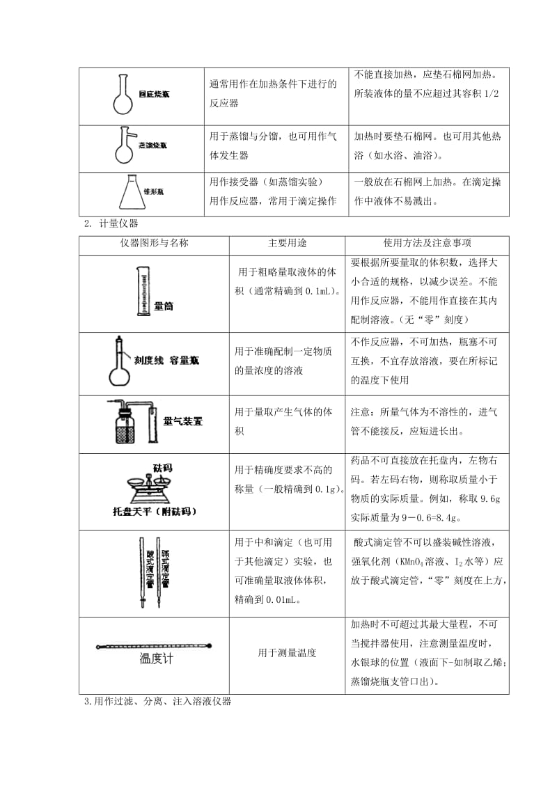 2019届高考化学第二轮复习 专题一 化学实验(一)教学案.doc_第2页