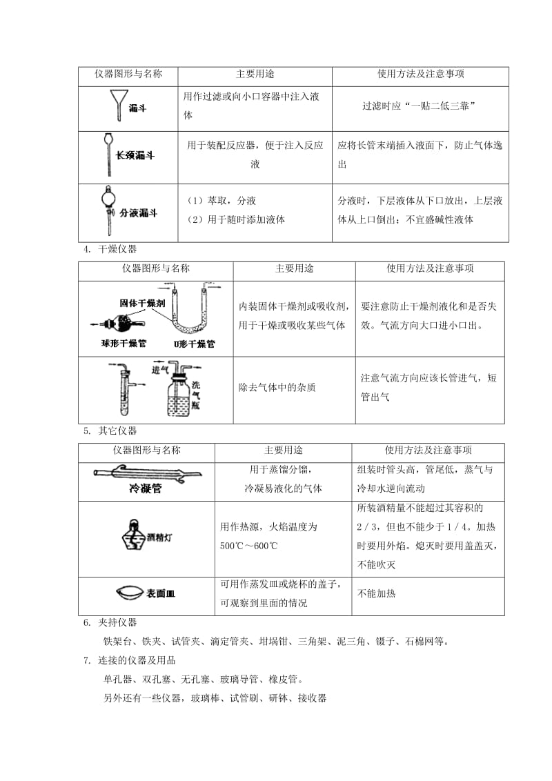 2019届高考化学第二轮复习 专题一 化学实验(一)教学案.doc_第3页