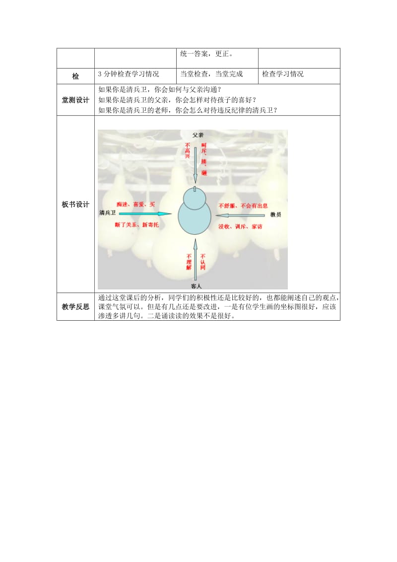 2019版高中语文 第五单元 9 清兵卫与葫芦教学设计1 新人教版《外国小说欣赏》.doc_第3页