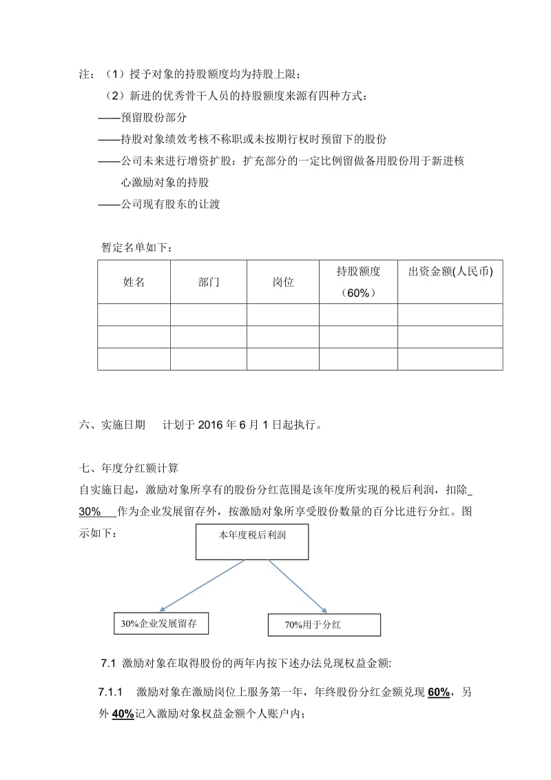 xx公司股权激励方案_第2页