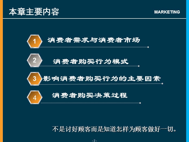 消费者市场和购买行为分析.ppt_第2页