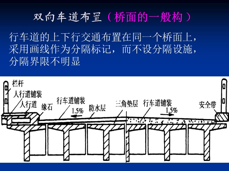 梁式桥一般特点与构造.ppt_第3页