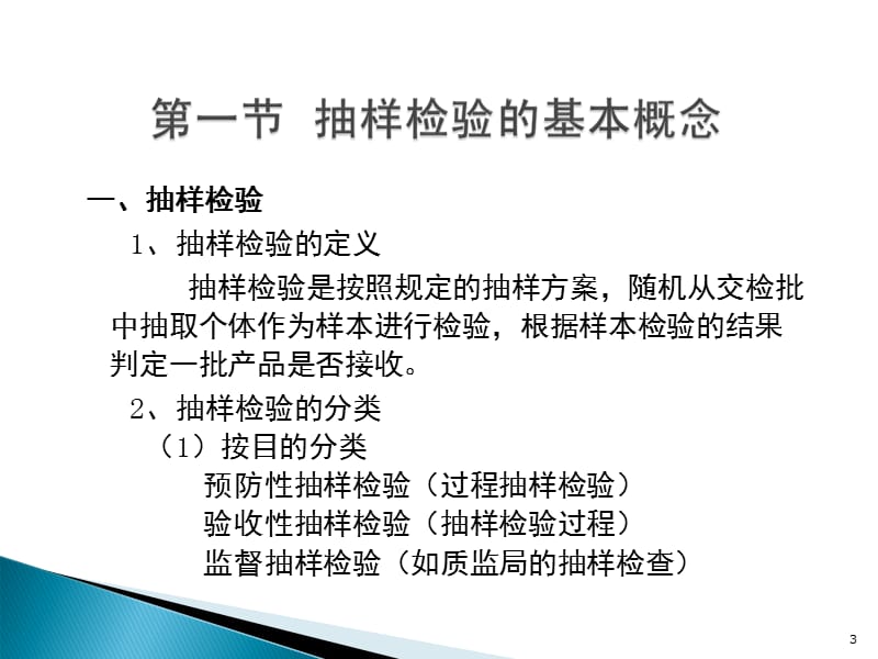 抽样检验培训教材ppt课件_第3页