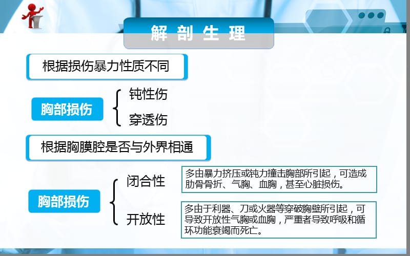 外科护理第十三章第一节胸部损伤病人的护理ppt课件_第3页