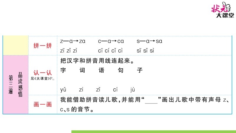 部编版一语上7 z c sppt课件_第3页