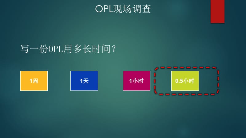 OPL如何制作ppt课件_第2页