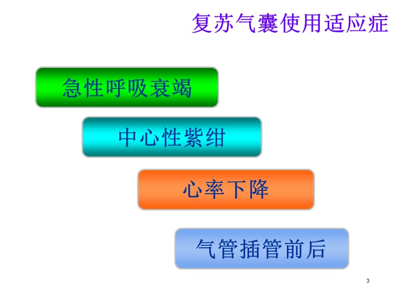 复苏气囊的使用ppt课件_第3页