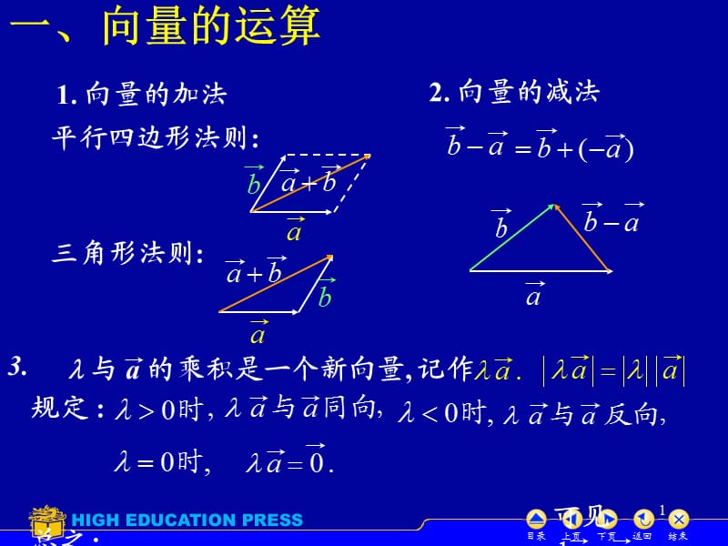 高数点积叉积ppt课件_第1页