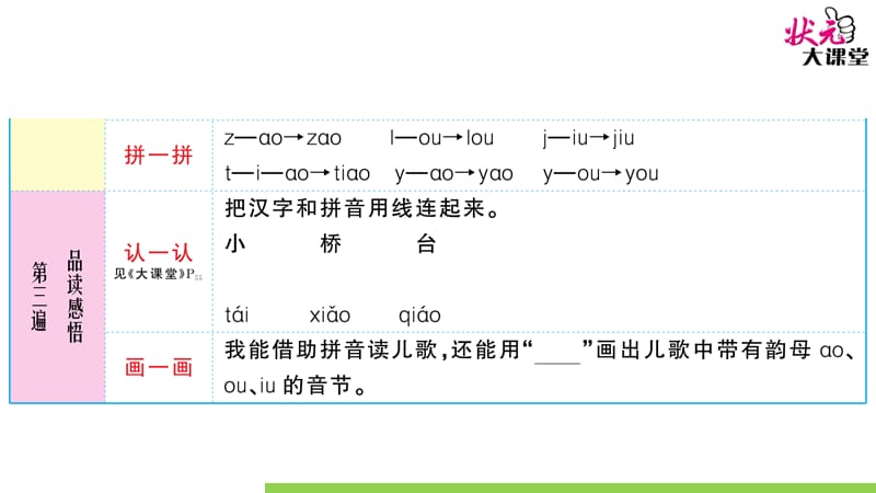 部编版一语上10 ɑo ou iuppt课件_第3页