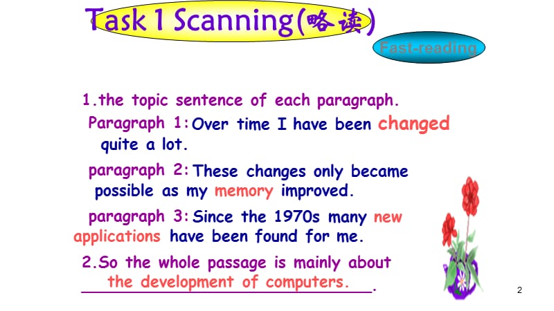 必修二unit3 computers reading阅读优质课ppt课件_第2页