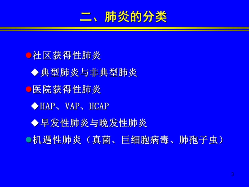 肺炎的影像学诊断ppt课件_第3页