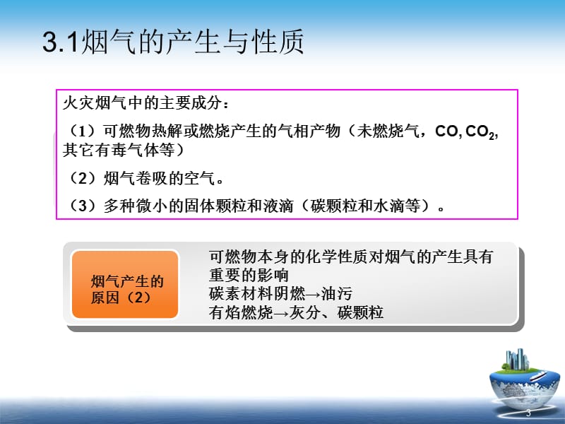 烟气的性质与流动ppt课件_第3页