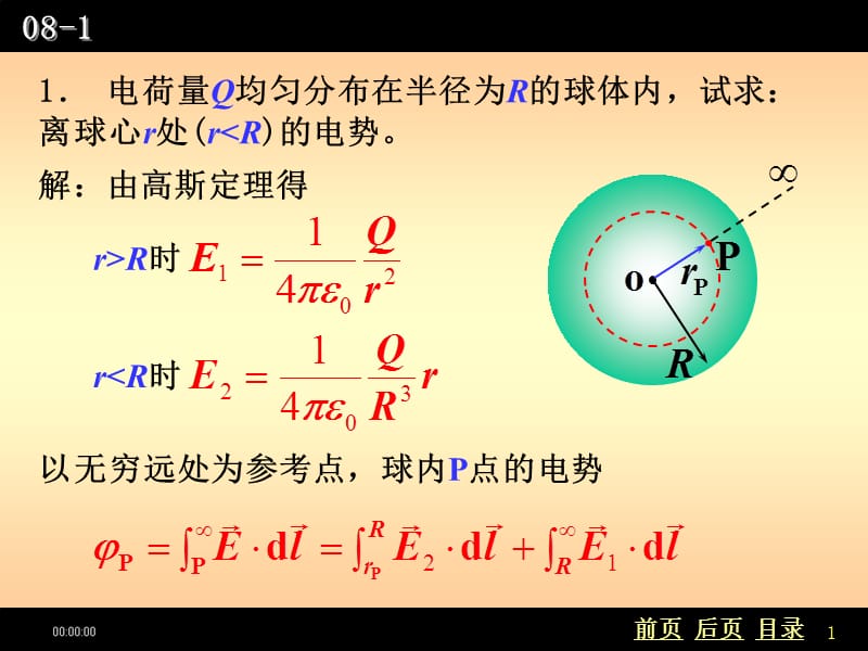 電荷量Q均勻分布在半徑為R的球體內.ppt_第1頁