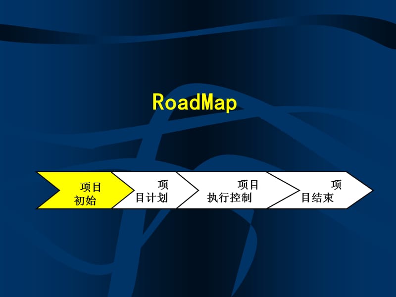 项目初始之软件项目初始过程.ppt_第3页