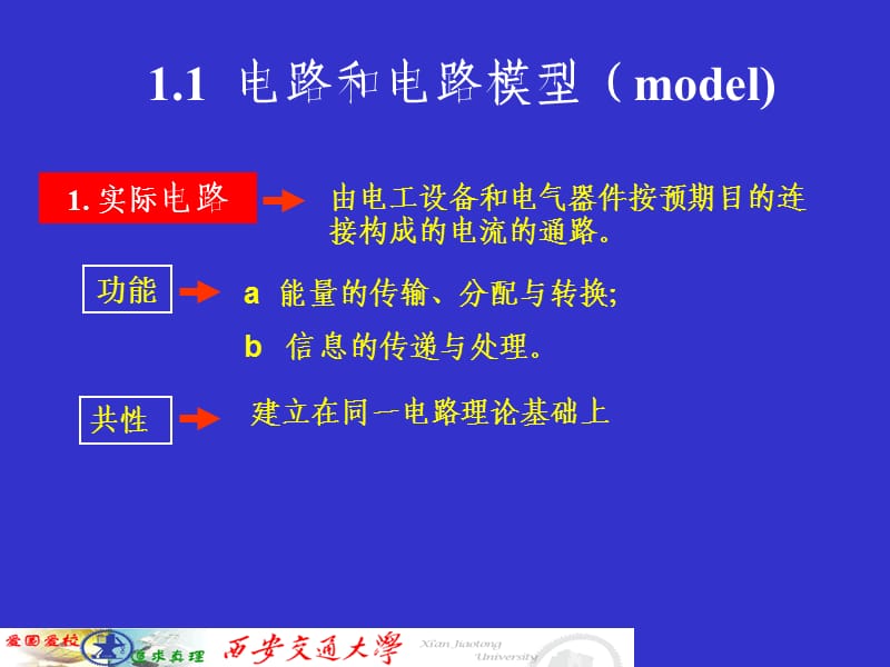 电路元件和电路定律.ppt_第2页