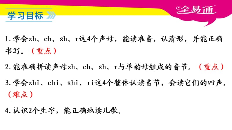 部编本语文一年级上册汉语拼音8 zh ch sh rppt课件_第2页