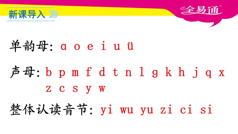部编本语文一年级上册汉语拼音8 zh ch sh rppt课件_第3页
