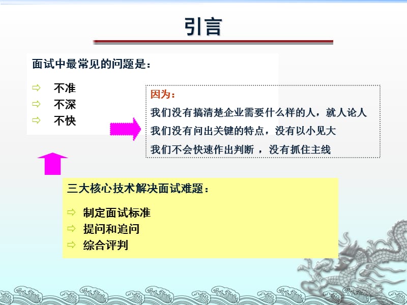 程度差异面试法ppt课件_第3页