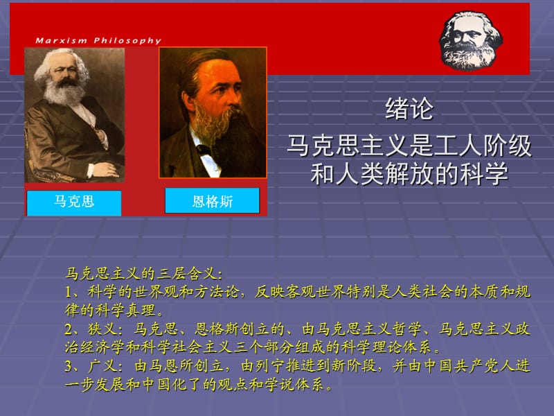 馬克思主義基本原理 緒論.ppt_第1頁(yè)