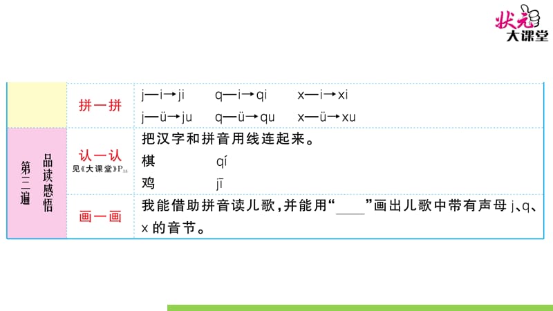 部编版一语上6 j q xppt课件_第3页