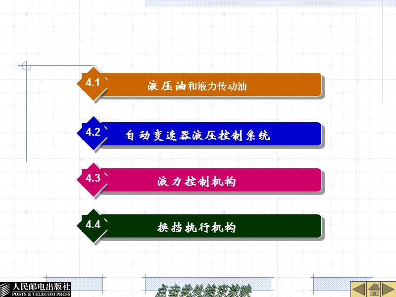 自动变速器液力系统.ppt_第2页