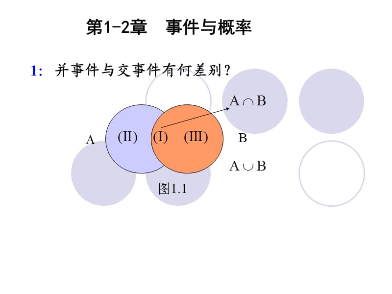 计本《概率统计》总复习.ppt_第1页