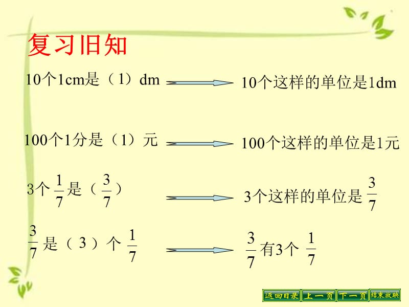 分数的再认识二ppt课件_第2页