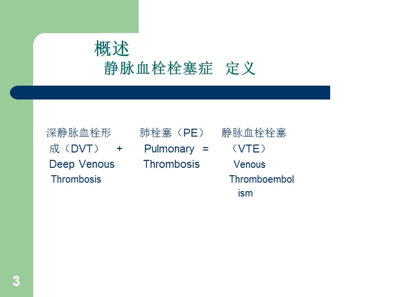 妇产科下肢静脉血栓的预防与护理ppt课件_第3页