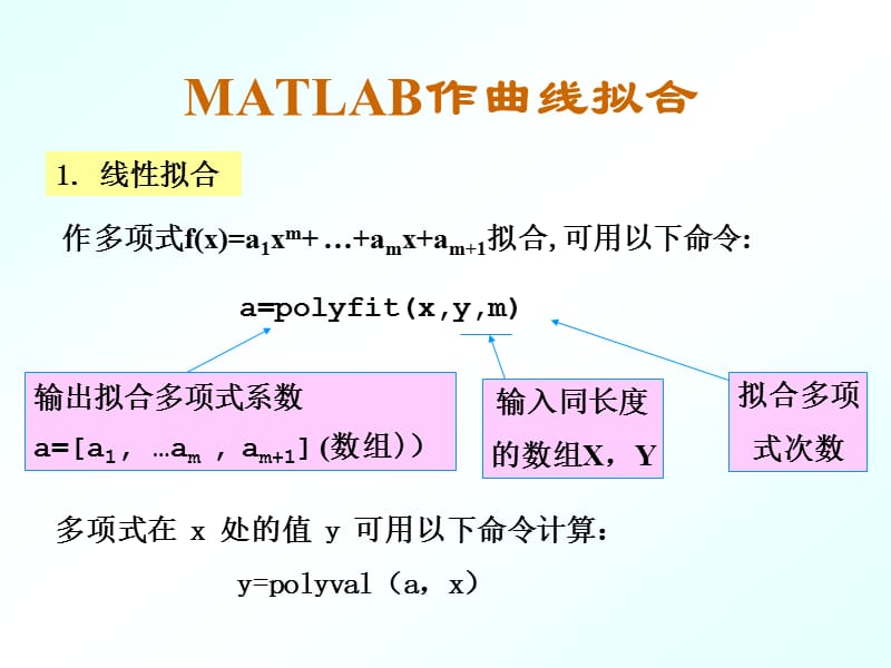 用MATLAB作曲線擬合.ppt_第1頁(yè)