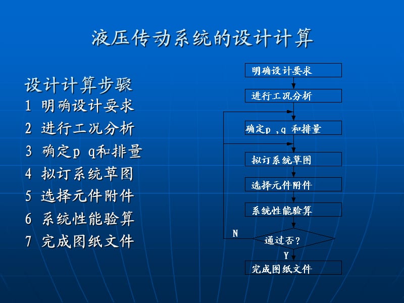 設計計算壓力機液壓系統(tǒng)A.ppt_第1頁