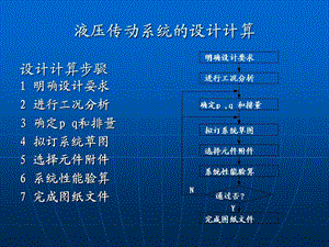 設計計算壓力機液壓系統(tǒng)A.ppt