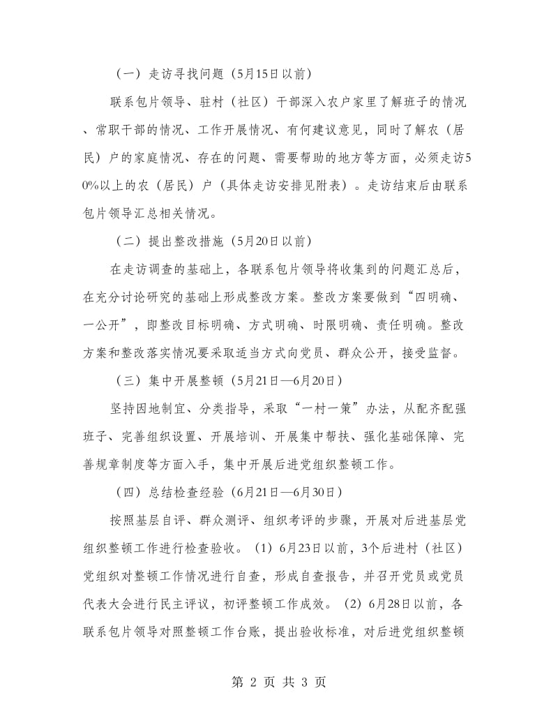 后进党组织整顿整改工作意见.doc_第2页