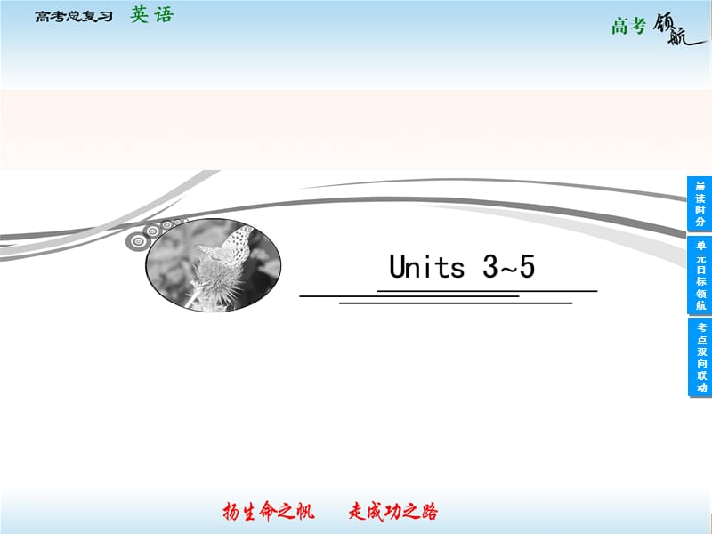 高考英語(yǔ)人教版總復(fù)習(xí).ppt_第1頁(yè)