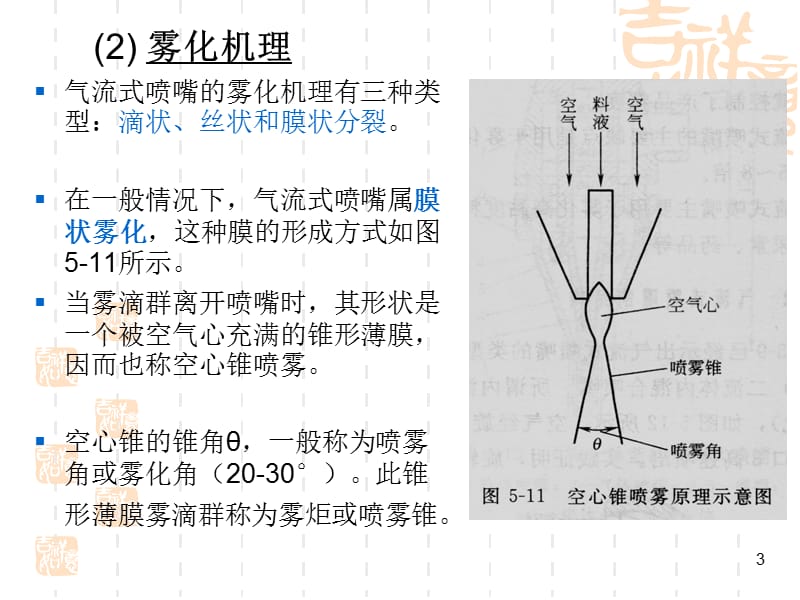 干燥技术第二节雾化器ppt课件_第3页