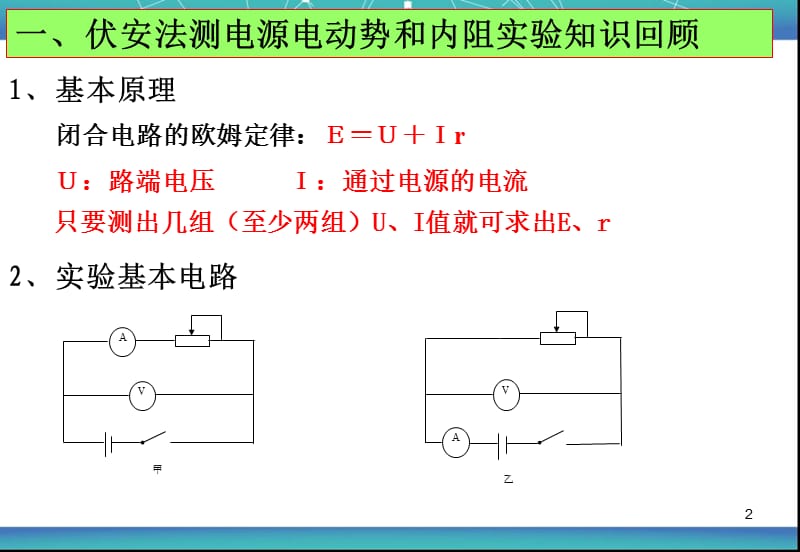 测定电池的电动势和内阻ppt课件_第2页