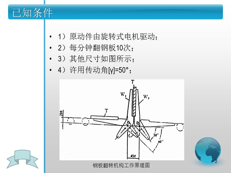 钢板翻转机构综合ppt课件_第2页