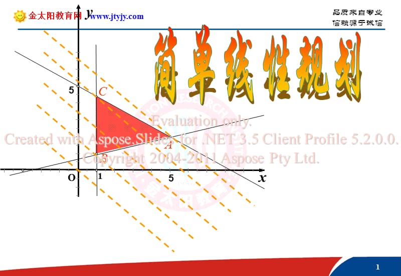 高中數(shù)學必修第三章不等式 簡單線性規(guī)劃.ppt_第1頁