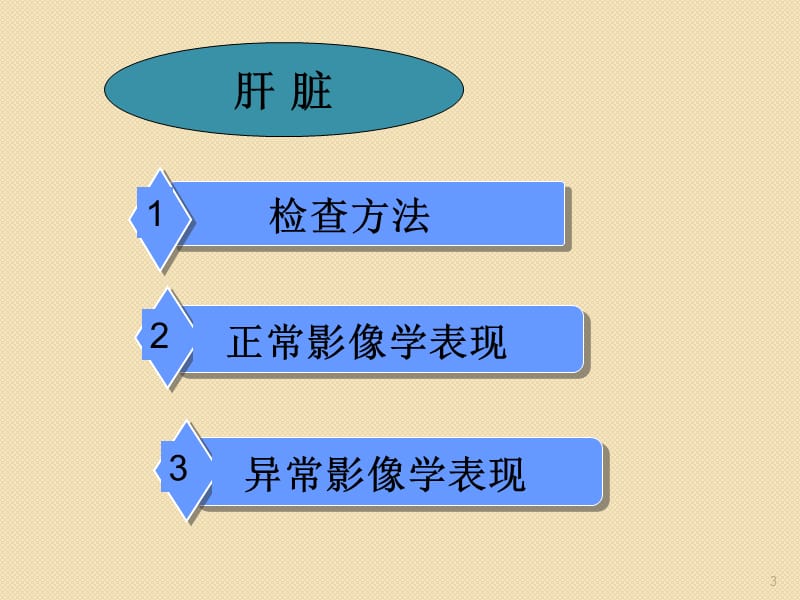 肝脏影像学表现ppt课件_第3页