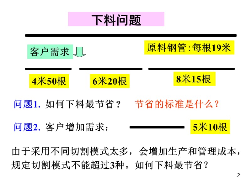 LINGO模型实例及求解ppt课件_第2页